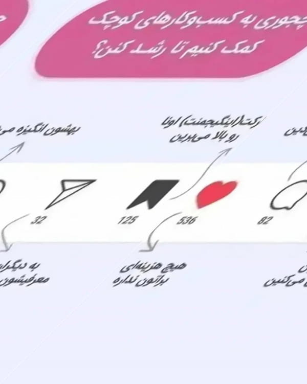 عکس-تیشرت مردانه نخ پنبه