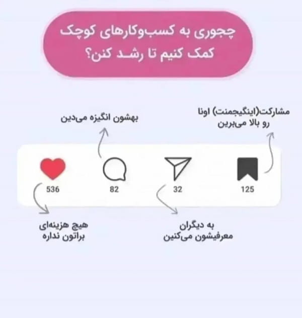 عکس-تیشرت مردانه نخ پنبه