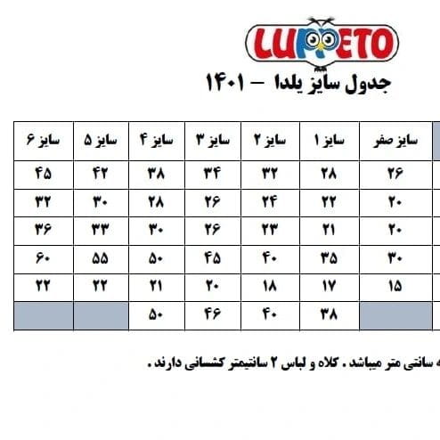 عکس-کلاه نوزادی پنبه