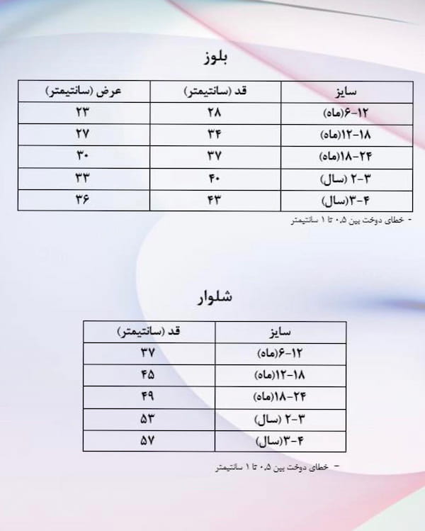 عکس-سرهمی نوزادی پنبه