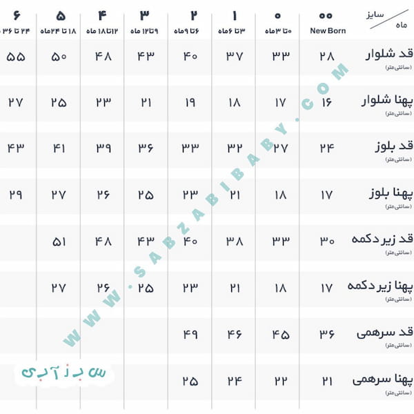 عکس-ست نوزادی