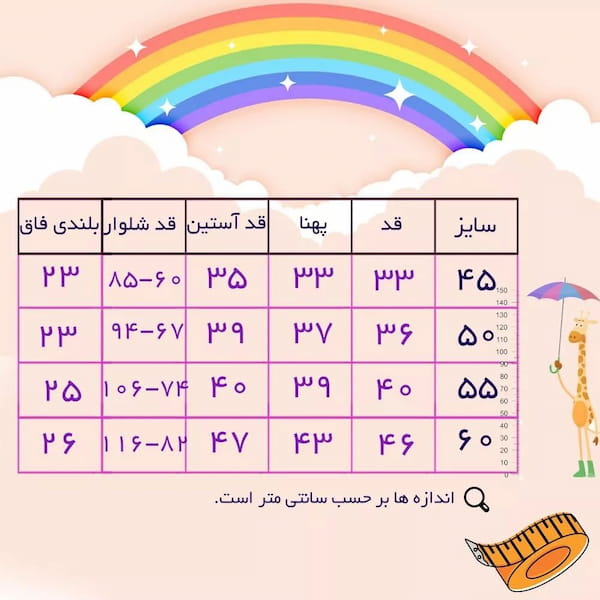 عکس-ست پوشاک دخترانه کتان