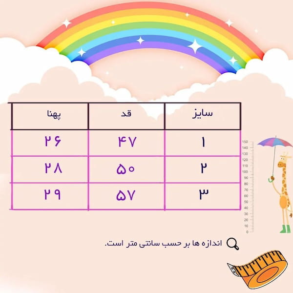 عکس-ست پوشاک تابستانه دخترانه نخی