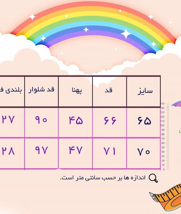 عکس-ست پوشاک بهاره دخترانه لاکرا