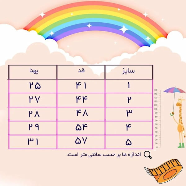 عکس-پیراهن تابستانه دخترانه پنبه