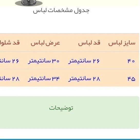 عکس-نیم تنه دخترانه نخ پنبه