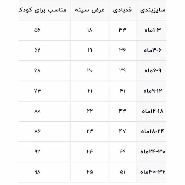 عکس-بادی دخترانه نخی