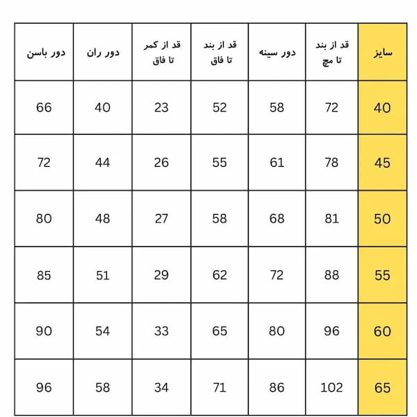 عکس-سرهمی اورال دخترانه لاکرا