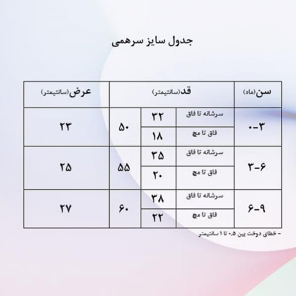 عکس-ست پوشاک دخترانه پنبه