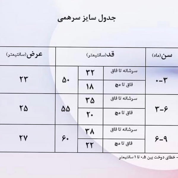 عکس-ست نوزادی پنبه