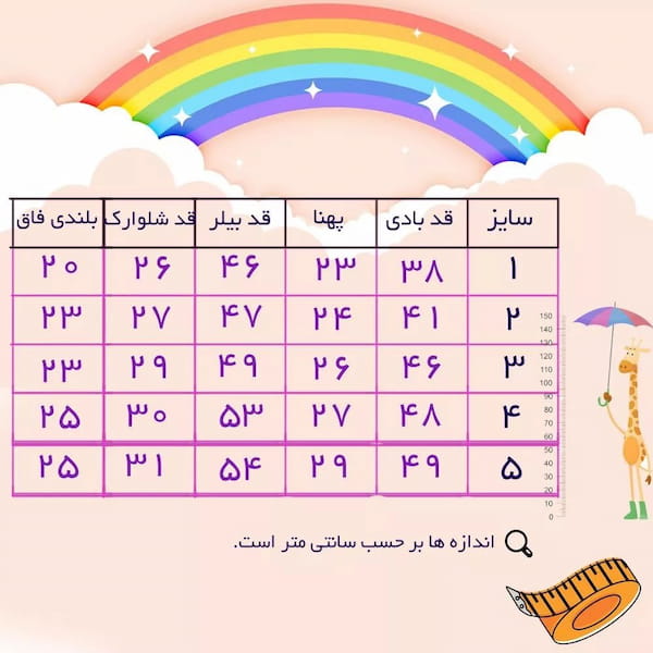 عکس-ست پوشاک پسرانه پنبه