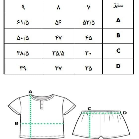 عکس-ست پوشاک دخترانه