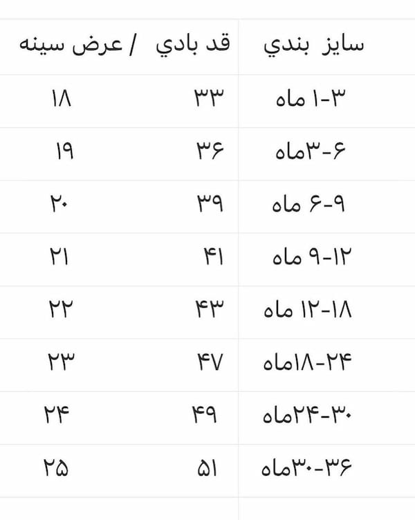 عکس-بادی بچگانه