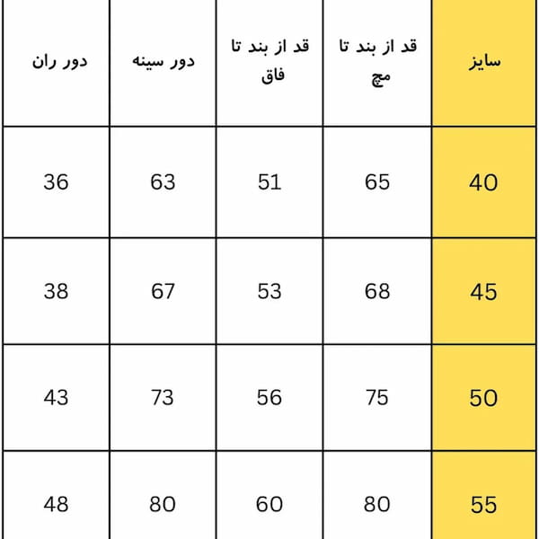 عکس-سرهمی دخترانه لاکرا