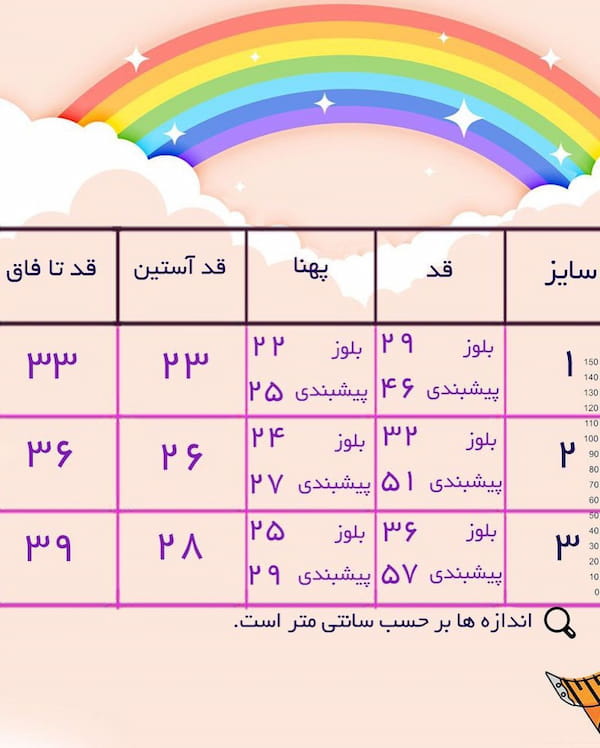 عکس-ست نوزادی پنبه