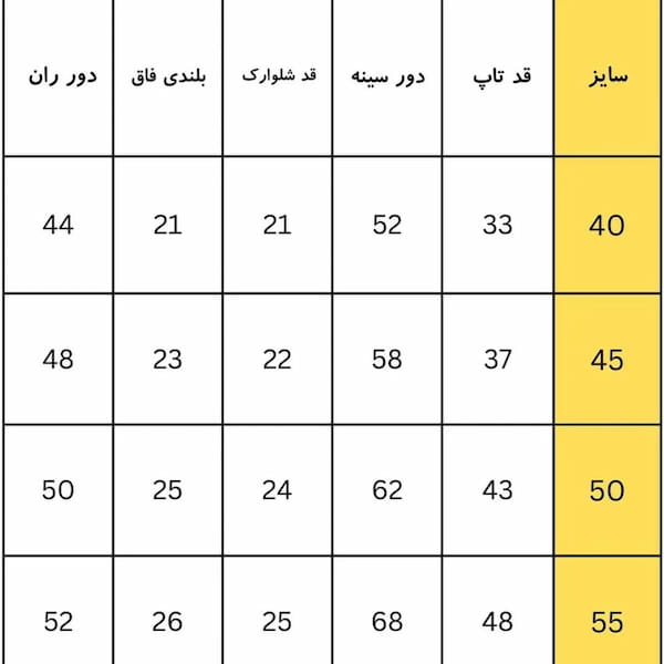 عکس-تاپ دخترانه لاکرا