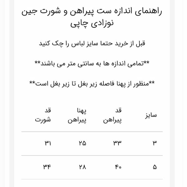 عکس-ست نوزادی جین