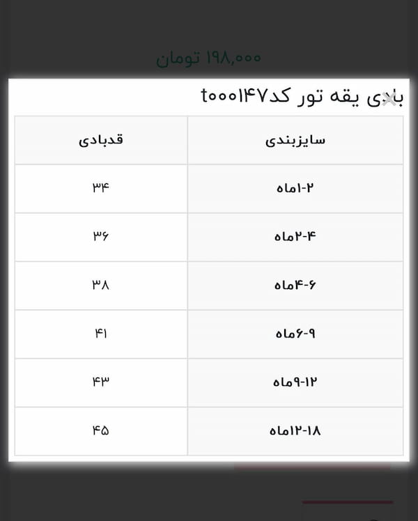 عکس-بادی دخترانه نخ پنبه