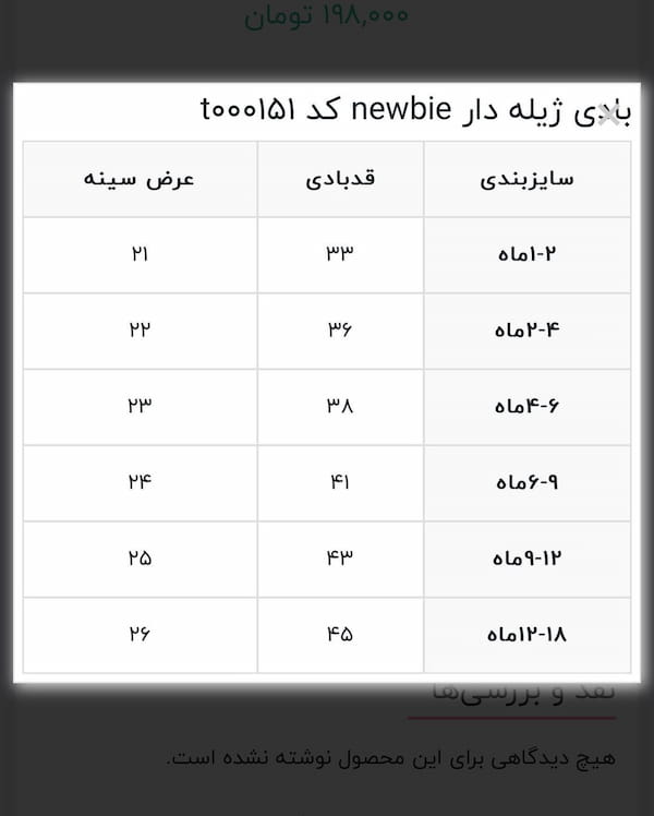 عکس-بادی دخترانه