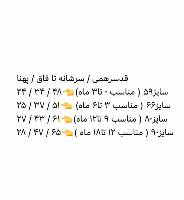 عکس-سرهمی نوزادی نخ پنبه