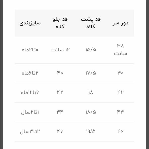 عکس-کلاه بچگانه