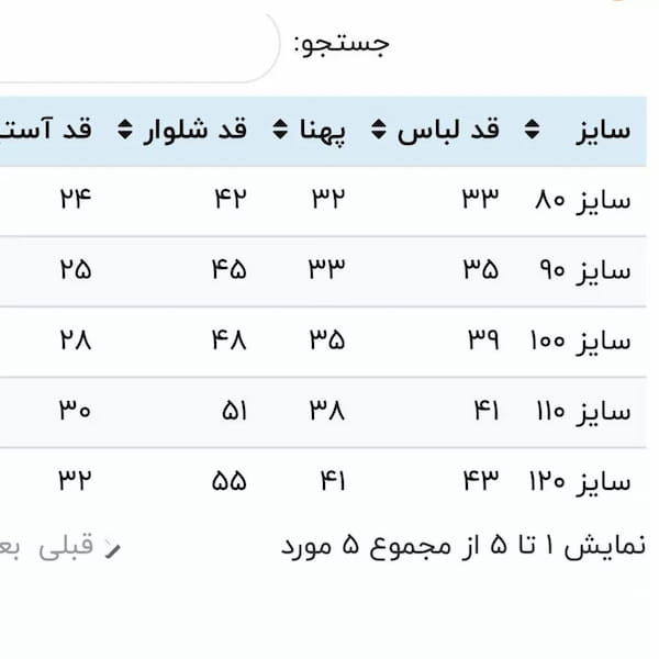 عکس-ست بچگانه