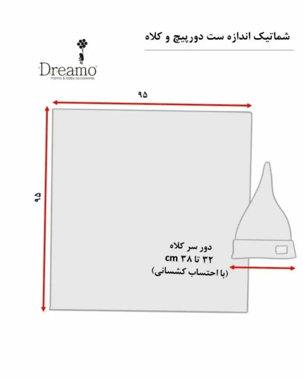 عکس-ست نوزادی پنبه