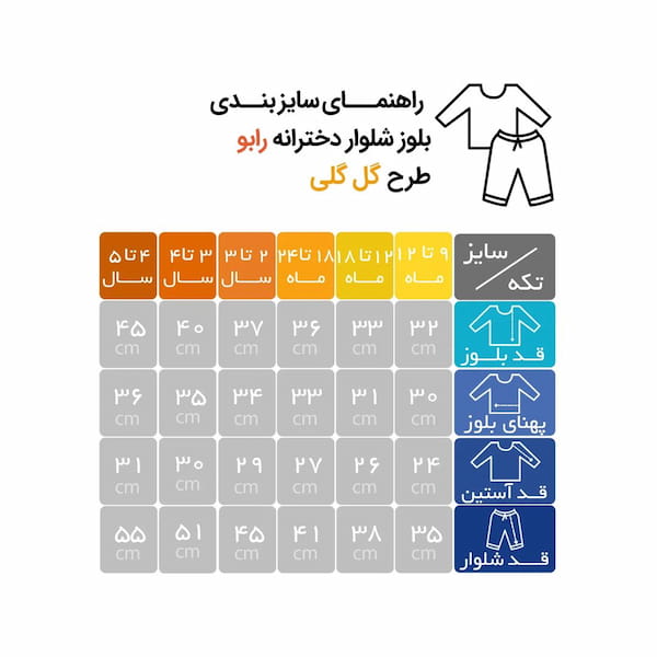 عکس-بلوز دخترانه نخ پنبه