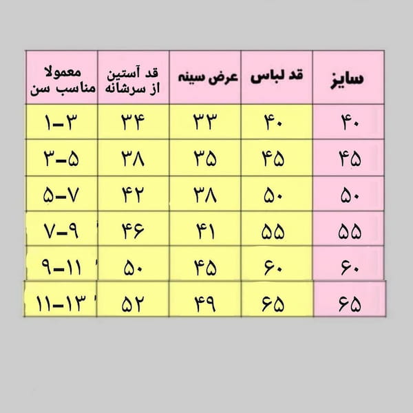 عکس-بلوز دخترانه نخ پنبه