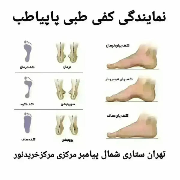 عکس-نیم بوت طبی مردانه چرم