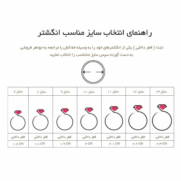 عکس-انگشتر زنانه میکرو بولگاری