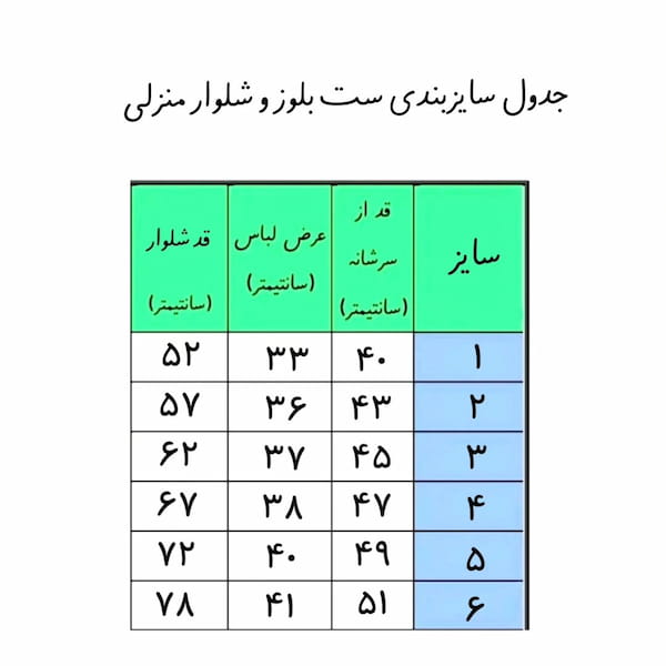 عکس-ست پوشاک دخترانه نخ پنبه ست