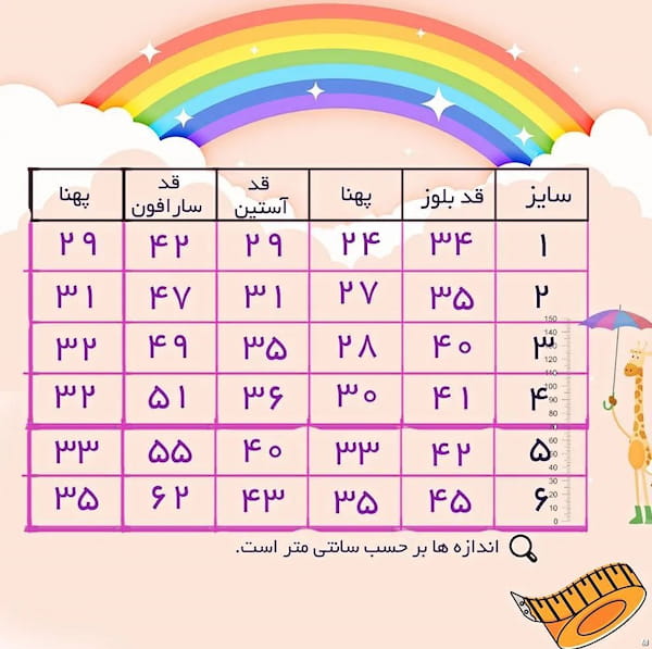 عکس-ست پوشاک دخترانه پنبه ست