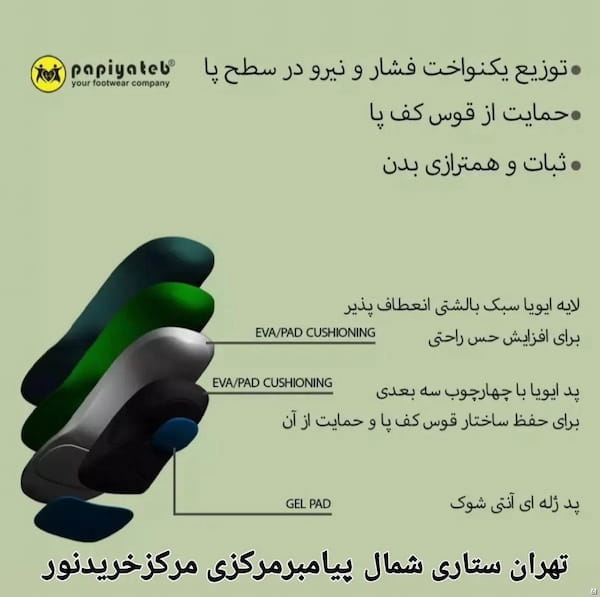 عکس-کتونی طبی زنانه