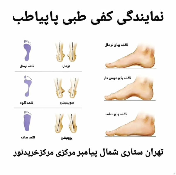 عکس-کتونی طبی زنانه