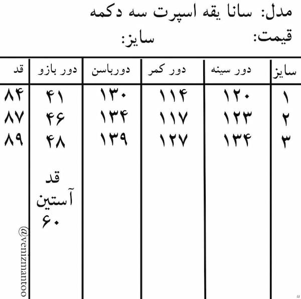 عکس-پالتو زنانه