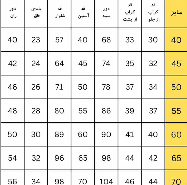 عکس-نیم تنه زنانه پنبه تیپ لاکرا