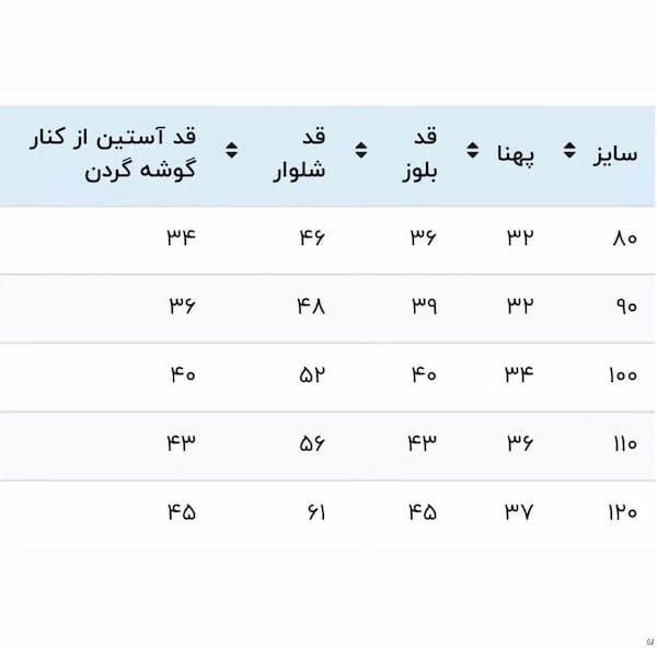 عکس-بلوز بچگانه