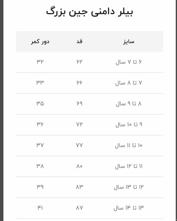 عکس-پیراهن گلدوزی بچگانه جین