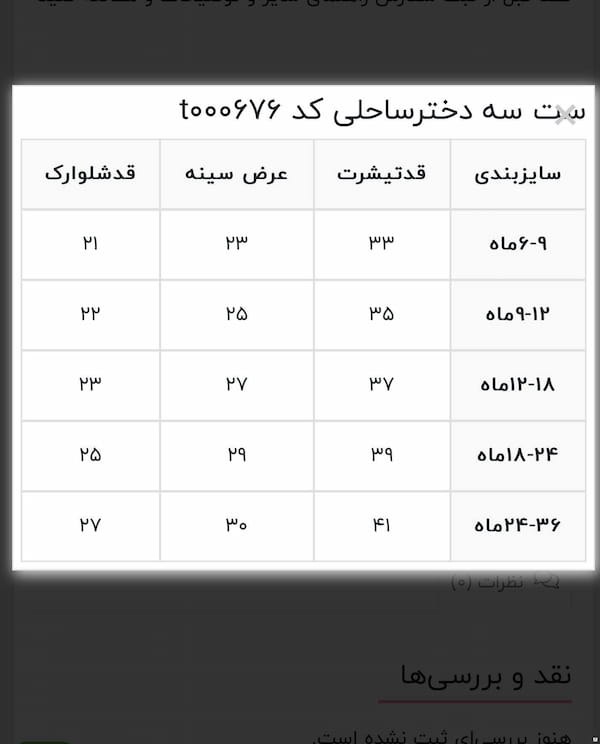 عکس-ست پوشاک دخترانه زرد