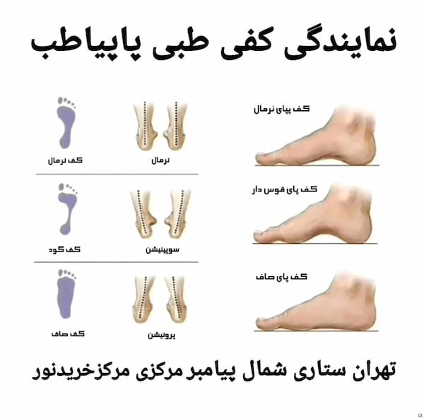 عکس-کفش روزمره طبی زنانه