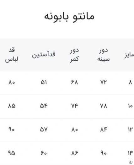 عکس-مانتو زنانه