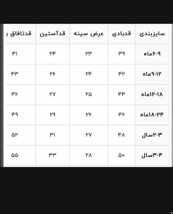 عکس-بادی نوزادی نخ