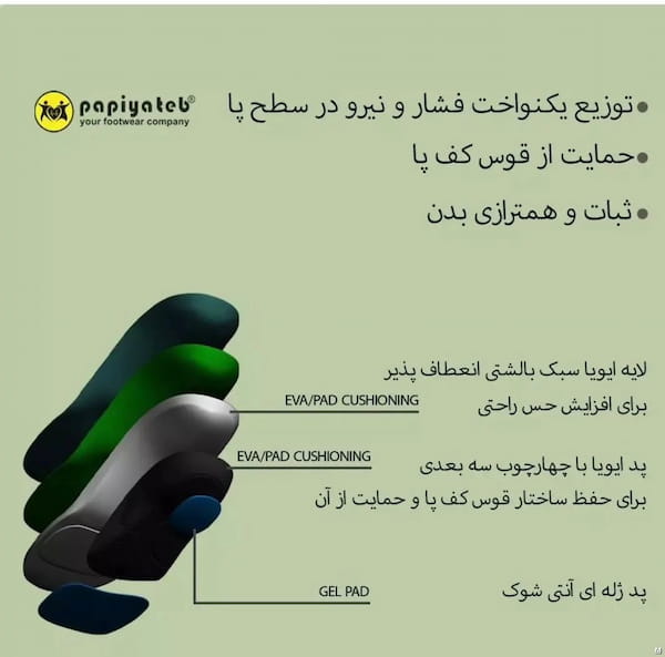 عکس-کتونی طبی مردانه