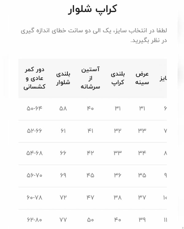 عکس-نیم تنه زنانه جین