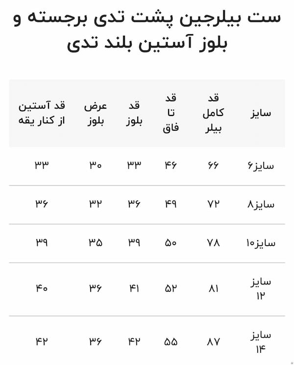 عکس-ست پوشاک دخترانه دورس