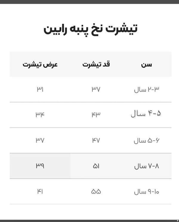 عکس-تیشرت بچگانه پنبه