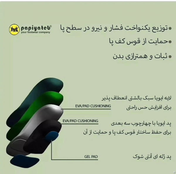 عکس-کفش روزمره طبی مردانه چرم طبیعی