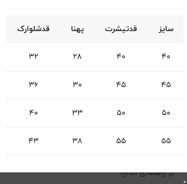 عکس-تیشرت بچگانه نخ پنبه