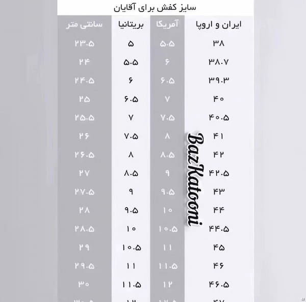 عکس-کتونی دخترانه جردن